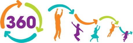 360 Play logo